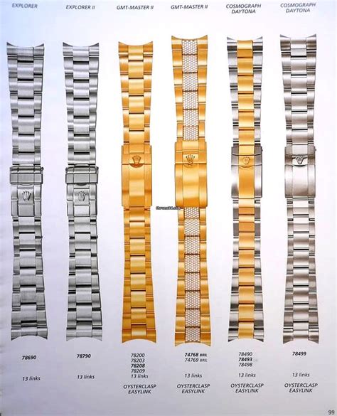 bracciale rolex 78390|rolex bracelet reference numbers.